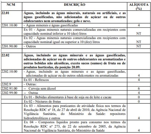 Dominó Profissional 28 Peças Jogo Completo Peças De 5mm Nfe com o