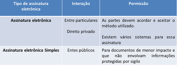 CRYPTOID  Arquivo para CRIPTOGRAFIA - CRYPTOID