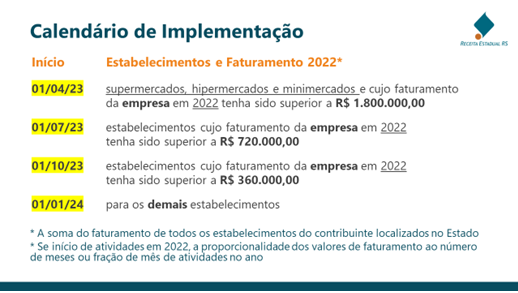 Em Modelo de Entidade de Relacionamento, possuímos entidades e atributos. A  esse respeito, analise as 