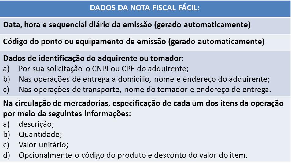 MEI – Veja como emitir a NFS-e – Grupo Módulos